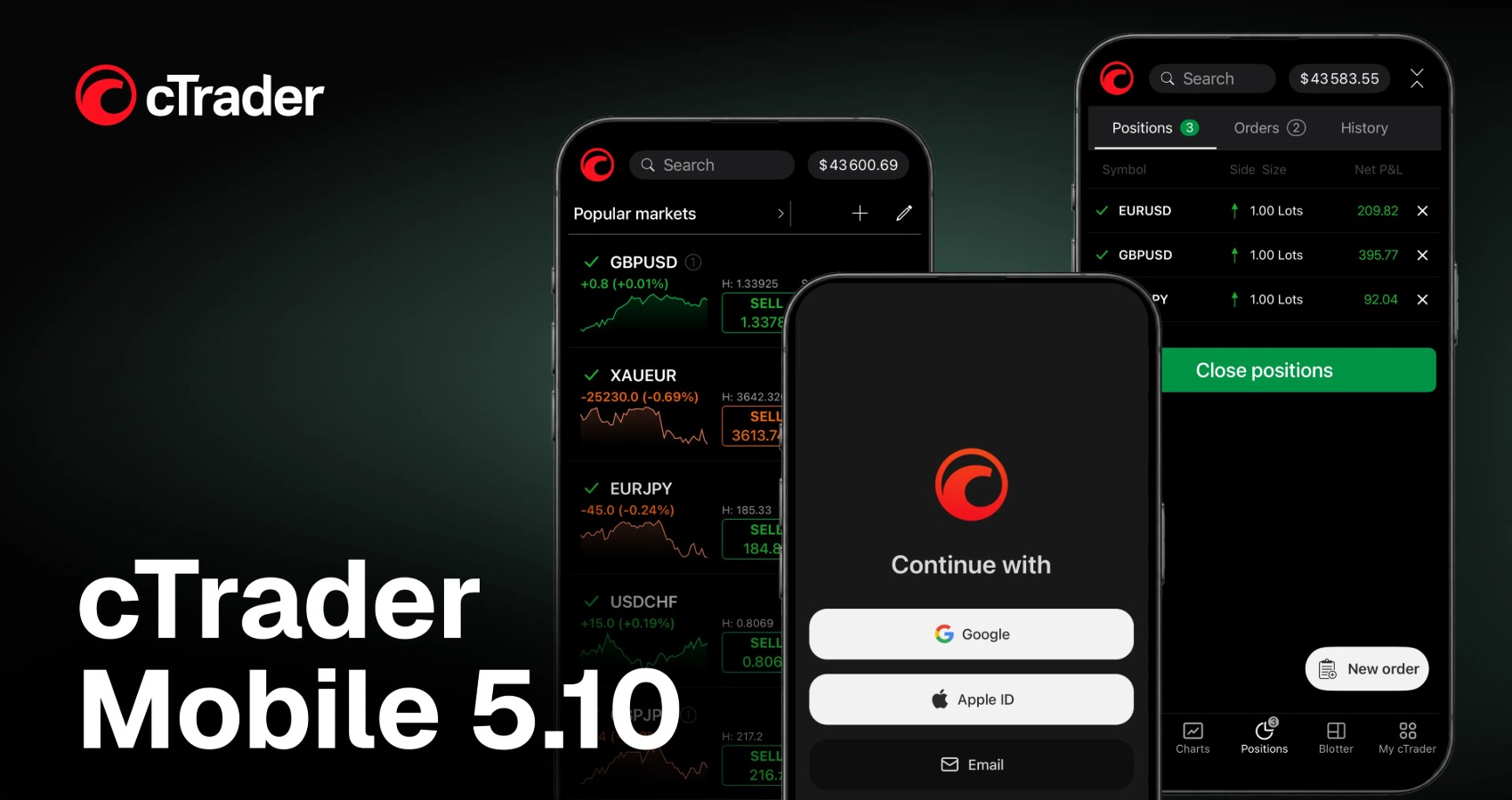 cTrader Mobile 5.10 Makes Trading Easier on the Go