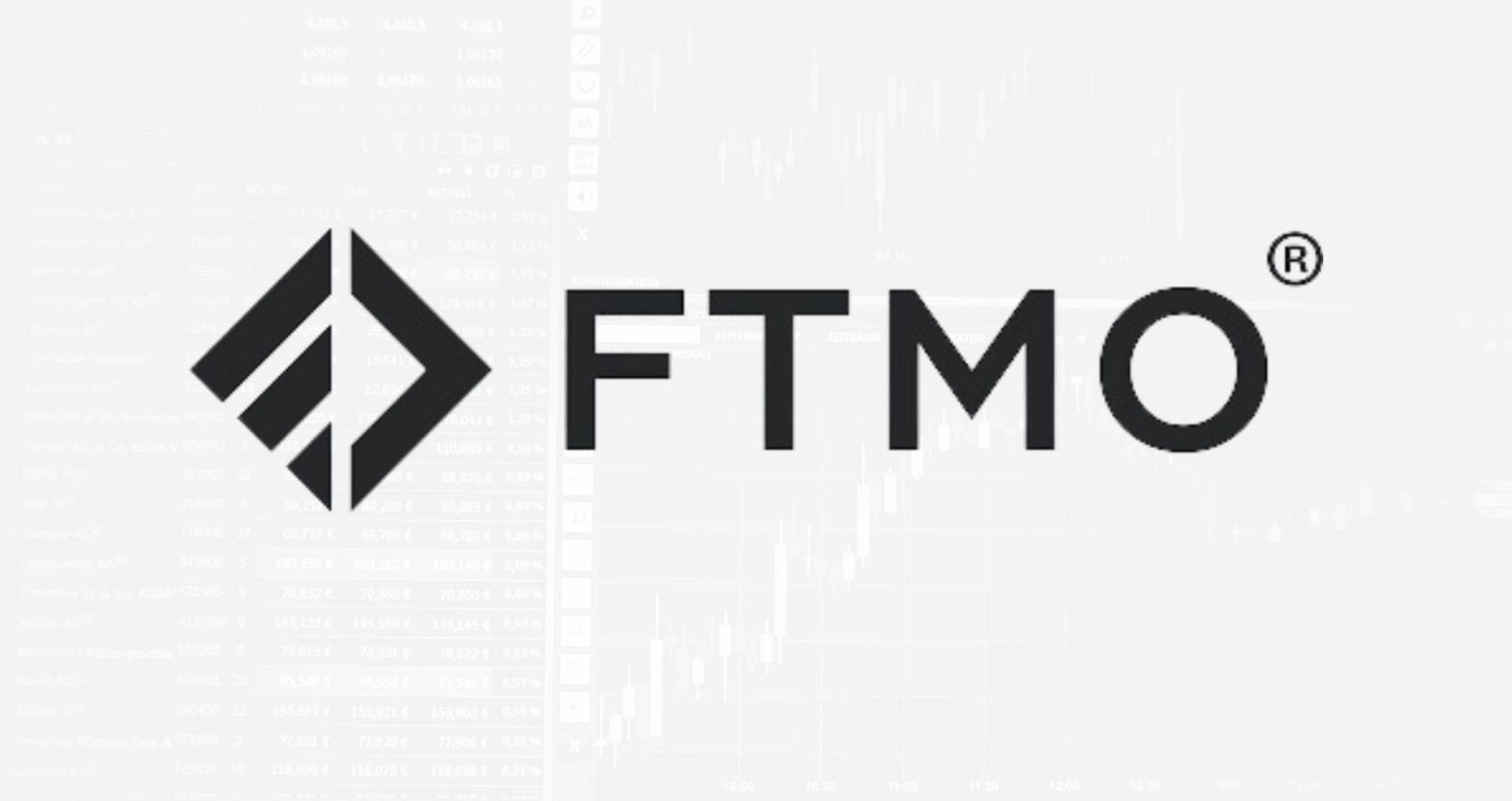 FTMO Expands Into Futures Market with the Launch of FTMO Futures