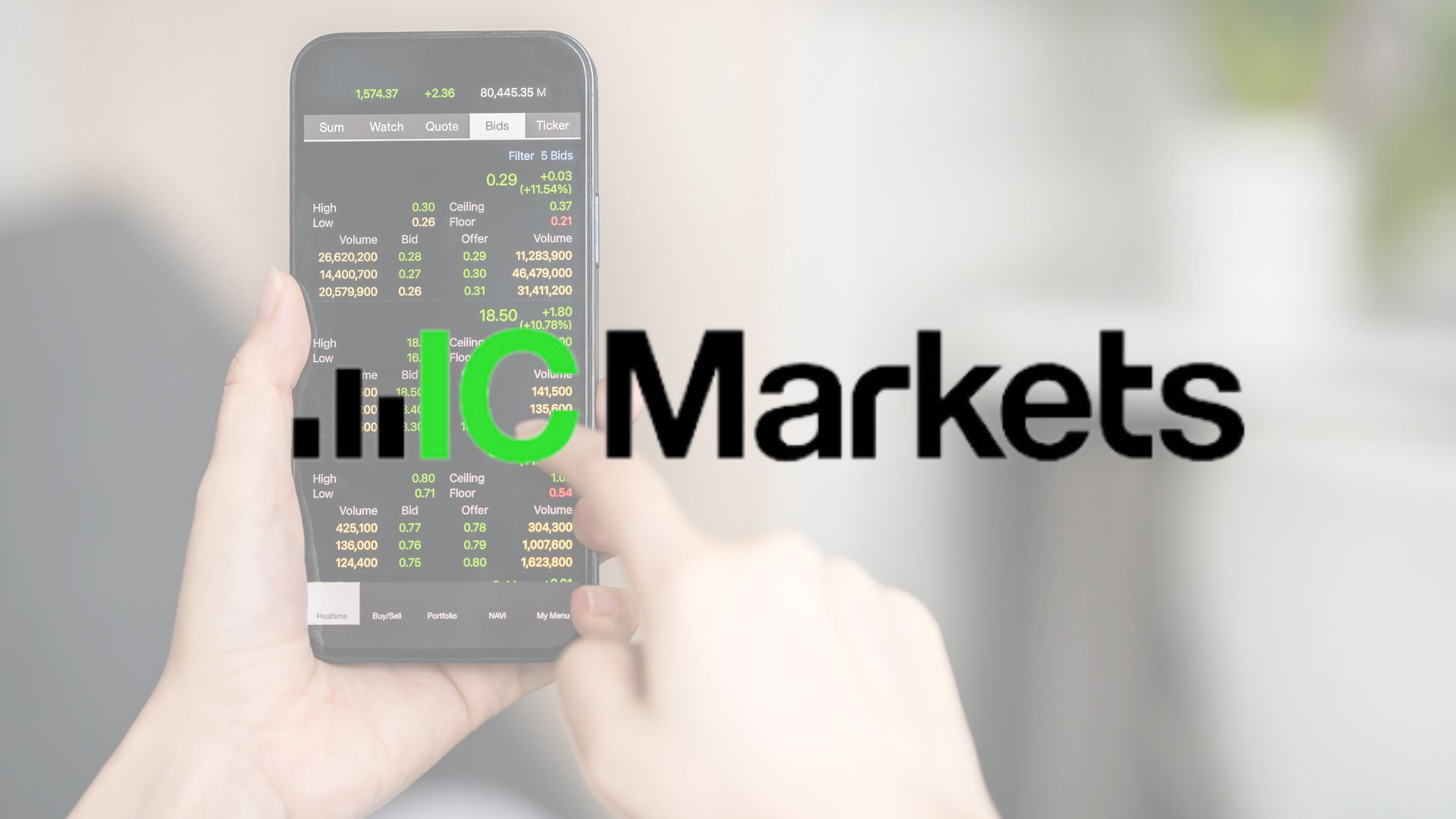 IC Shares – IC Markets Launches Brokerage-free Shares