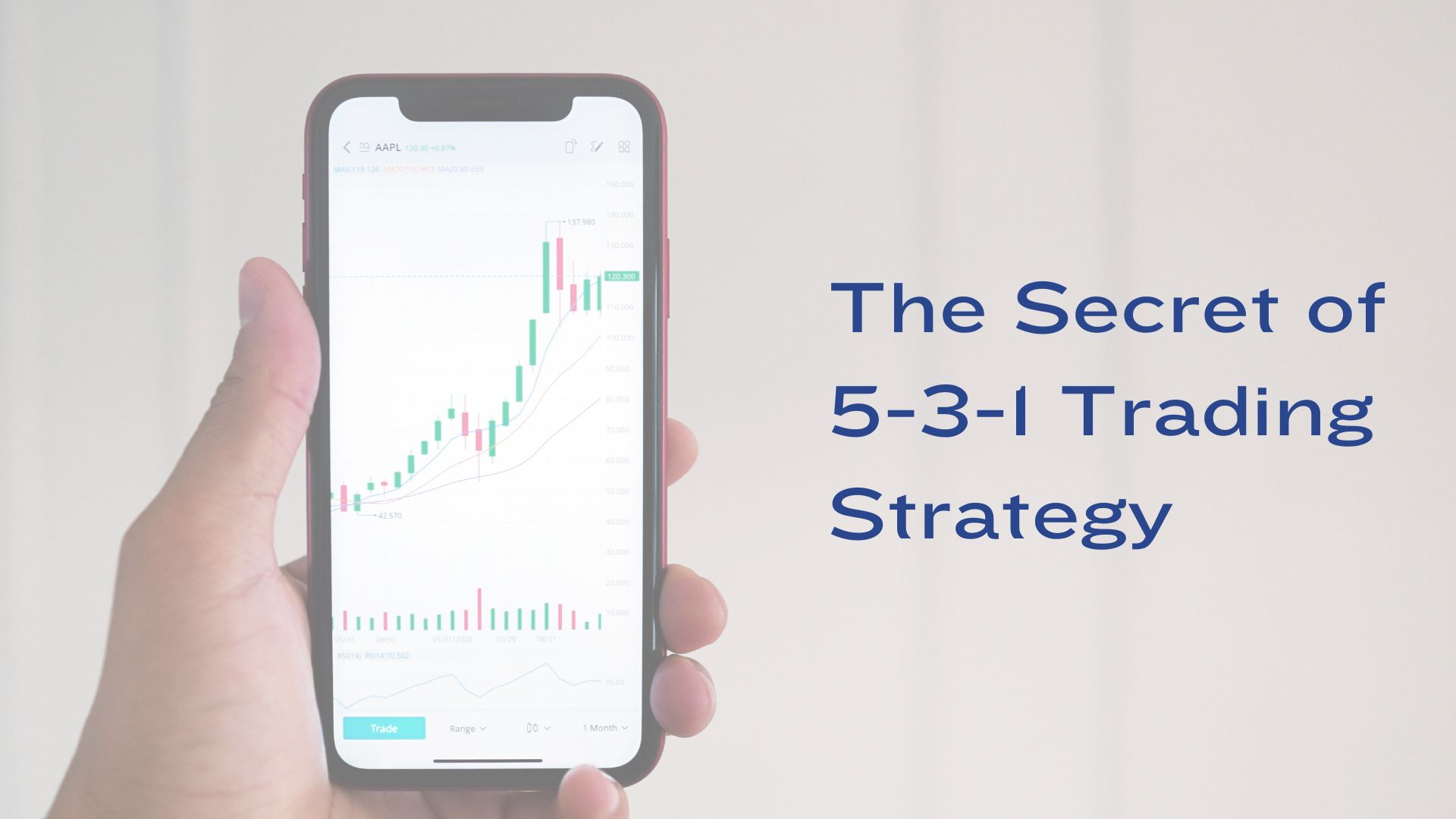 The Secret of 5-3-1 Trading Strategy for Your Forex Trading