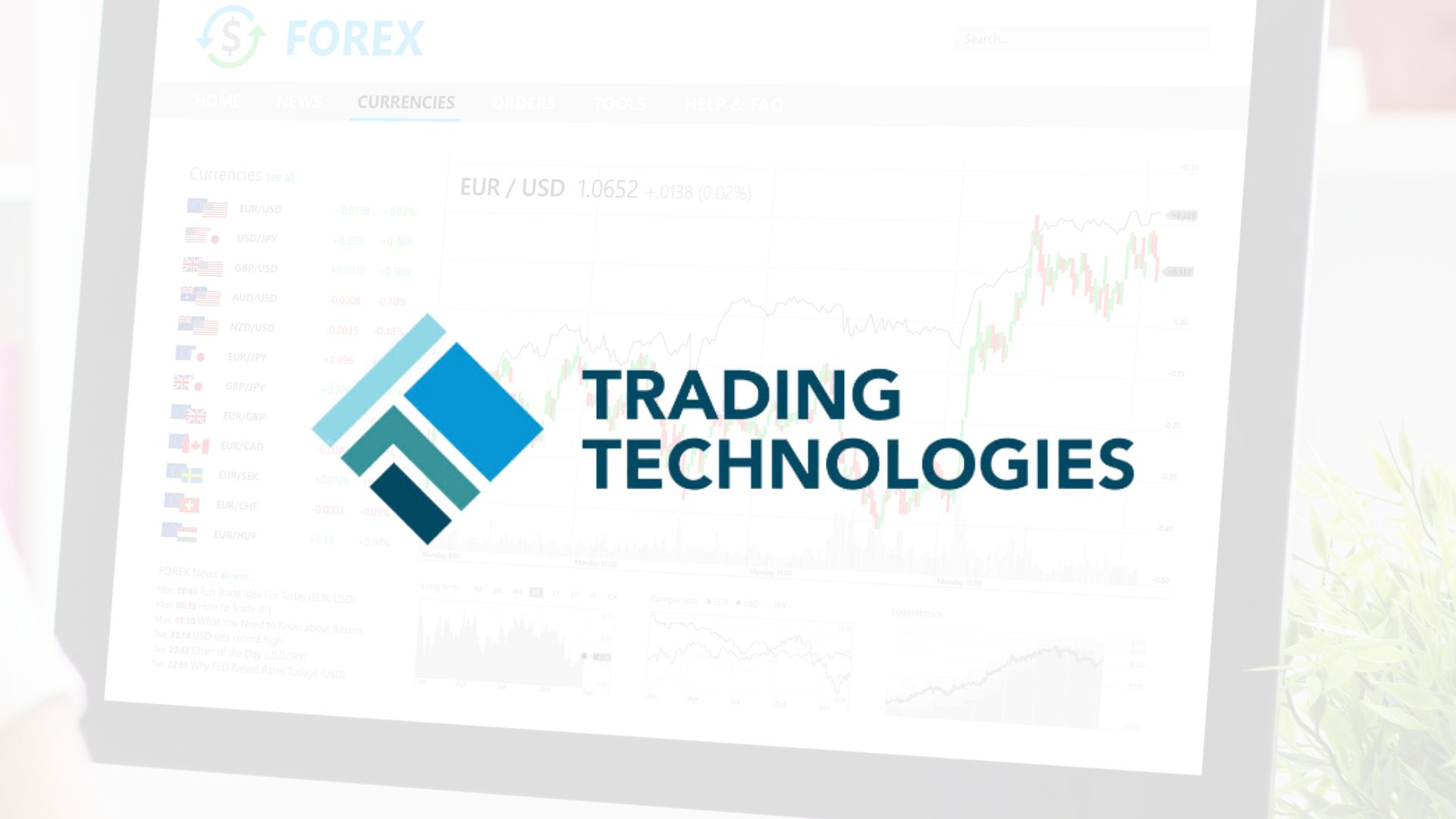 New Futures TCA and Multi-Asset Trade Surveillance Tools by Trading Technologies