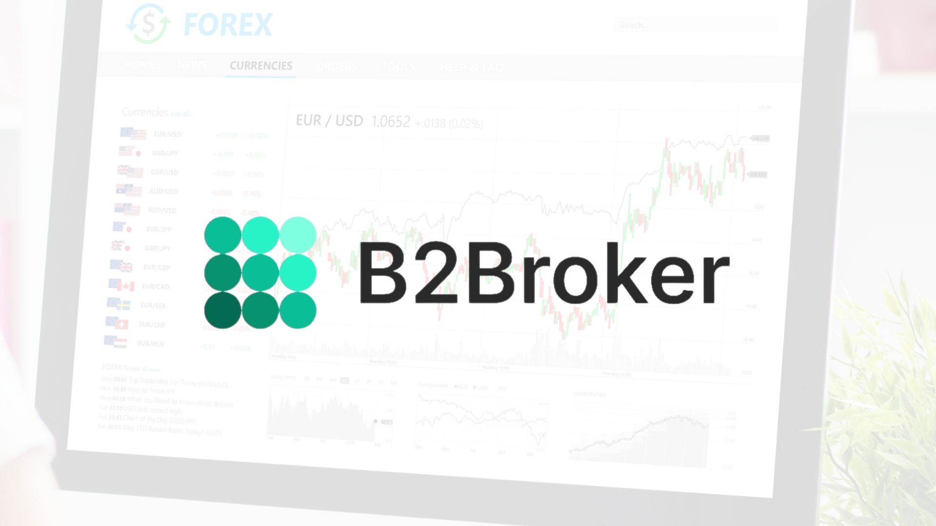 B2Broker Updates B2Trader with Advanced Features